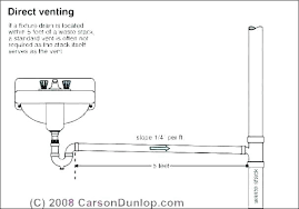 kitchen cabinets lowes sink faucets table centerpieces bar