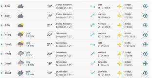 Información general, tramites, servicios, agenda, mapas y aplicaciones. Weekend Clima En La Ciudad De Buenos Aires Domingo 25 De Octubre