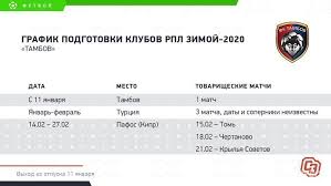Зенит снова не забил пенальти, цска обыграл гончаренко и суперкамбэк рубина в промозглой туле. Gde I Kogda Provedut Sbory Kluby Rpl Kogda Vyjdet Iz Otpuska Zenit Spartak Cska Lokomotiv Domeniko Tedesko Yurij Semin Sport Ekspress
