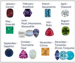 birthstone chart tumblr