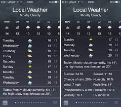 It's meant to become the most powerful weather app in the industry. Wetter App Im Ios 8 Warum Der Weather Channel Yahoo Ersetzt