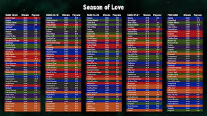 Making a bit of money in mount & blade ii: Staff Member Forums Cd Projekt Red