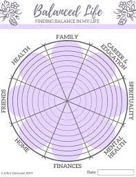 15 Totally Free Bullet Journal Printable To Organize Your Life In 2020 Life Wheel Wheel Of Life Life Balance