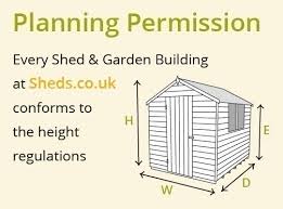 Maybe you would like to learn more about one of these? Do I Need Planning Permission For A Wooden Garden Shed
