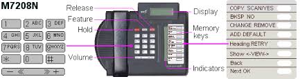 Click to open a printable m7310 programming overlay in a new window. Where Can I Find Printable Telephone Overlays Bt Business