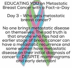 Pin On Metastatic Breast Cancer