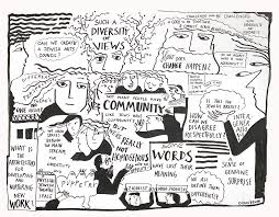 What is Jewish theatre?