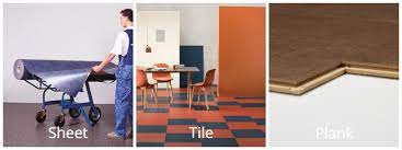 Linoleum flooring thickness is measured in millimeters and one of the first specifications you should look for after choosing between styles. Linoleum Flooring Ultimate Guide Pros Cons Prices And Best Brands 2021