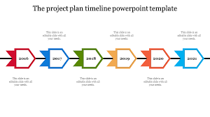 This works great to get rid of boring bullet points. Project Plan Timeline Powerpoint Template