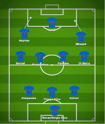 Thomas tuchel has recently been linked with chelsea, arsenal and psg. Thomas Tuchel S Paris Saint Germain Tactics In 2020 Footballcoin Io