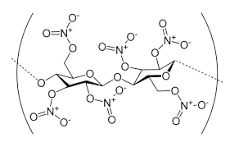 Nitrocellulose - Wikipedia