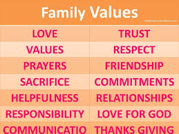 Family Values Quotes In Hindi Funny Dating Quotes Dating Humor Quotes Dating Quotes