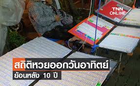 รวมสถิติหวยย้อนหลัง สถิติหวยออก เลขท้าย 2 ตัว ข้อมูลอัพเดท. Orubdpke3jcgmm