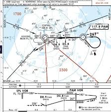 Vor Approacheham Zibo B738 800 Modified X Plane Org Forum