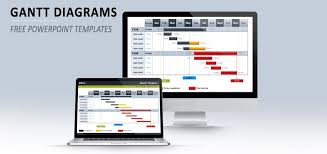 Best Gantt Chart Templates Excel Ppt Google Teamgantt