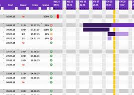 Maybe you would like to learn more about one of these? Projektplan Excel Projektablaufplan Vorlage Muster Meinevorlagen Com