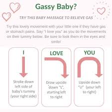 X1f4a8 X1f4a8 X1f4a8 Baby S Discomfort From Gas Is A Common Concern For Most Families Familie Ist Baby Massage Baby