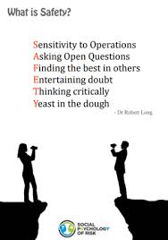 Workplace safety attitudes refers to the employee tendency to respond positively or negatively towards a safety goal, idea, plan, procedure, prevention or situation. What Is Safety Really Safety Risk Net