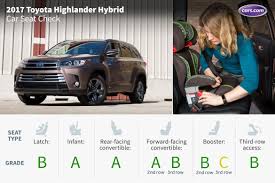 2017 Toyota Highlander Hybrid Car Seat Check News From Cars Com Toyota Highlander Hybrid Toyota Highlander 2017 Toyota Highlander