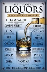 Drinks National Liquors Around The World Alcohol Drink Recipes Drinks Alcohol Recipes Whiskey Drinks