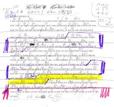 Angels Among Us Alabama Guitar Chord Chart Guitar Chord Chart Guitar Songs Cover Songs