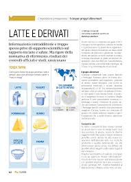 Alimenti con lattosio in quantità minime o da verificare in etichetta. Https Www Celiachia It Assets Uploads 2019 12 Latte E Derivati Cn 3 2018 Pdf