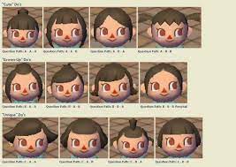 interessante animal crossing frisuren 2015 check more at http www rnfrisuren com 2015 07 23 int animal crossing haar animal crossing frisuren animal crossing
