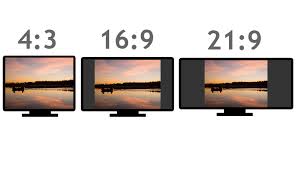 For an x:y aspect ratio. Was Sind Die Seitenverhaltnisse 4 3 16 9 Oder 21 9 Fernseher Test 2021