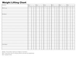 Printable Weight Lifting Online Charts Collection