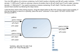 Solved You Mix 265 Gallons Of A Mixture Containing 4 Wt