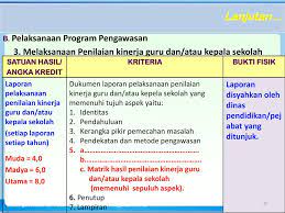 Hasil penelitian menunjukkan bahwa pengawasan kepala sekolah yang dilakukan kepala sekolah pada smk negeri 1 magelang tergolong sedang. Pengawasan Akademik Dan Manajerial Serta Tata Cara Penilaian Angka Kredit Pengawas Sekolah Bukti Fisik Kriteria Dan Angka Kredit Kementerian Pendidikan Ppt Download