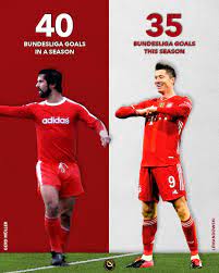 Legendary german striker gerd muller passed away on sunday at the age of 75. Globe Soccer Will Bayern S Lewandowski Break Gerd Muller S 40 Goal Bundesliga Record Facebook