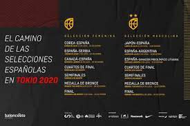 Maybe you would like to learn more about one of these? Juegos Olimpicos Horarios 2018 Juegos Olimpicos De Invierno Calendario Horarios Y Donde Ver El Pais Anfitrion Brasil Que Buscara Ganar Su Primer Juego Olimpico Lidera El Grupo A Y Se