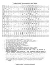Das buch haben wir in unserer schulzeit im deutschunterricht gelesen. Lesetagebuch Gestalten Das Austauschkind Das Austauschkind Deckblatt