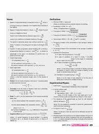 Formulas Arihant Physics Spectrum Magazine Jeemain Jeeadvanced Class11 Classxi Class12 Classxii Learn Physics Physics Notes Physics Concepts