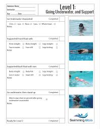 Level 1 Swimming Lessons For Kids Baby Swimming Lessons