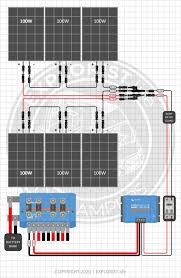 Each component should be set and linked to other parts in specific manner. 50a Oem Rv Solar Retrofit Wiring Diagram Explorist Life