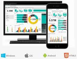Ssrs has a number of features to address complex business reporting needs. Grundlegendes Zu Den Sql Server Reporting Services Sql Server Reporting Services Ssrs Microsoft Docs