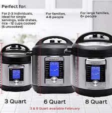 We did not find results for: Which Size Instant Pot Is Instant Pot 8 Quart Too Big