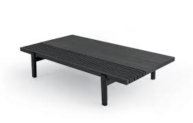 Spending more money on a table, won't bring you the best material quality, the global coffee table market research report suggests. Global Hotel Coffee Table Market Growth Analysis Alias Softline Kendo Mobiliario The Courier