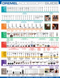 printable drimmel bit chart here is all theinformation you