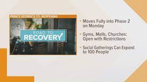 Coronaviruses are a family of viruses known to cause respiratory infections. Coronavirus Update Coronavirus News For Dc Maryland Virginia Wusa9 Com