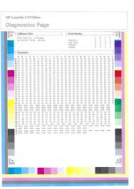 Download the latest and official version of drivers for hp laserjet pro cp1525n color printer. Solved Color Alignment Issue On Cp1525nw Hp Support Community 7464031