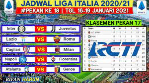 Full jadwal juventus hingga akhir kompetisi musim 2020menit 00:40verona vs juventusac milan vs juventusjuventus vs bresciamenit 01:14spal vs juventuslyon vs. Jadwal Liga Italia Malam Ini Pekan 18 Inter Milan Vs Juventus Klasemen Serie A Terbaru Live Rcti Youtube