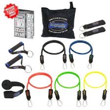 Should You Buy Bodylastics Stackable Exercise Bands Lets