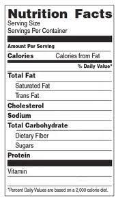 You input the nutritional values for the different nutrients on the form and it will format them according to the fda when labeling for food manufacturing, click here for a few tips to improve the compliance of your nutrition facts i have done my best to follow the fda formatting rules to the word, but it is. Reading The Nutrition Facts Label Food Label Template Nutrition Facts Label Nutrition Labels