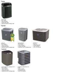 Check out top brands on ebay. Central Air Conditioner Prices Pros Cons And Free Estimates Qualitysmith