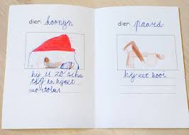 Hoe Blijf Je Groep 3 Kinderen In De Tweede Helft Van Het Jaar Motiveren Leren Lezen Eerste Leerjaar Schrijven Lezen