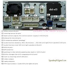 Go for mainstream brands and not cheap stuff. Free Unlock Toyota Car Dvd Nhdt W55