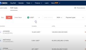 Use the toggles to view the btc price change for today, for a week, for a month, for a year and for all time. All Of The How Much Is 40 000 Dollars In Naira